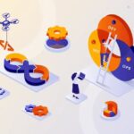 What are the top benefits of DevSecOps?